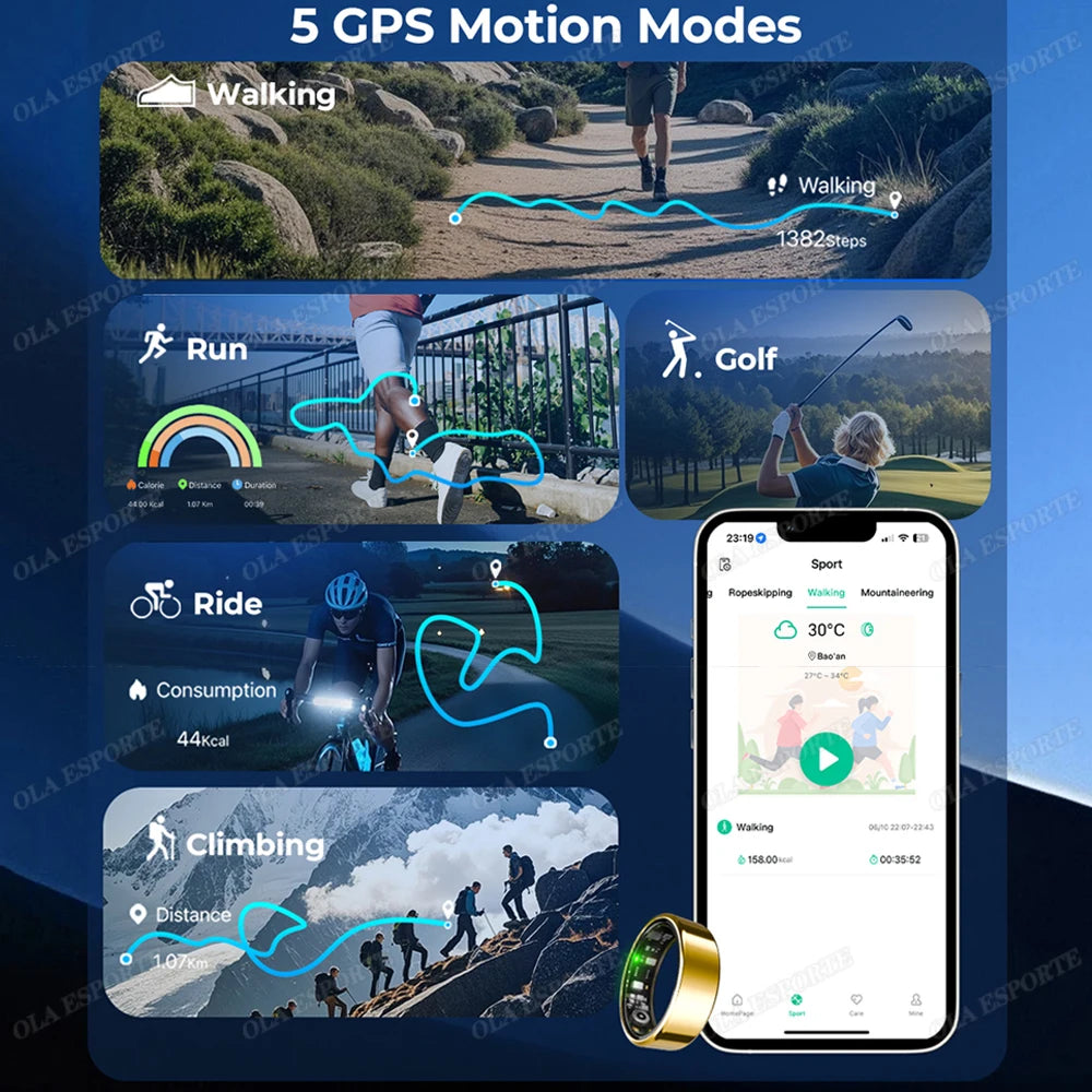 Smart Health Ring – Heart Rate, Sleep & Blood Oxygen Monitor
